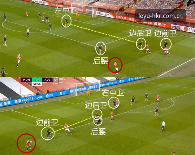 维拉3-0弗赖堡夺冠复盘与乐鱼客户端下载使用技巧：移动端赛事数据查看操作教程